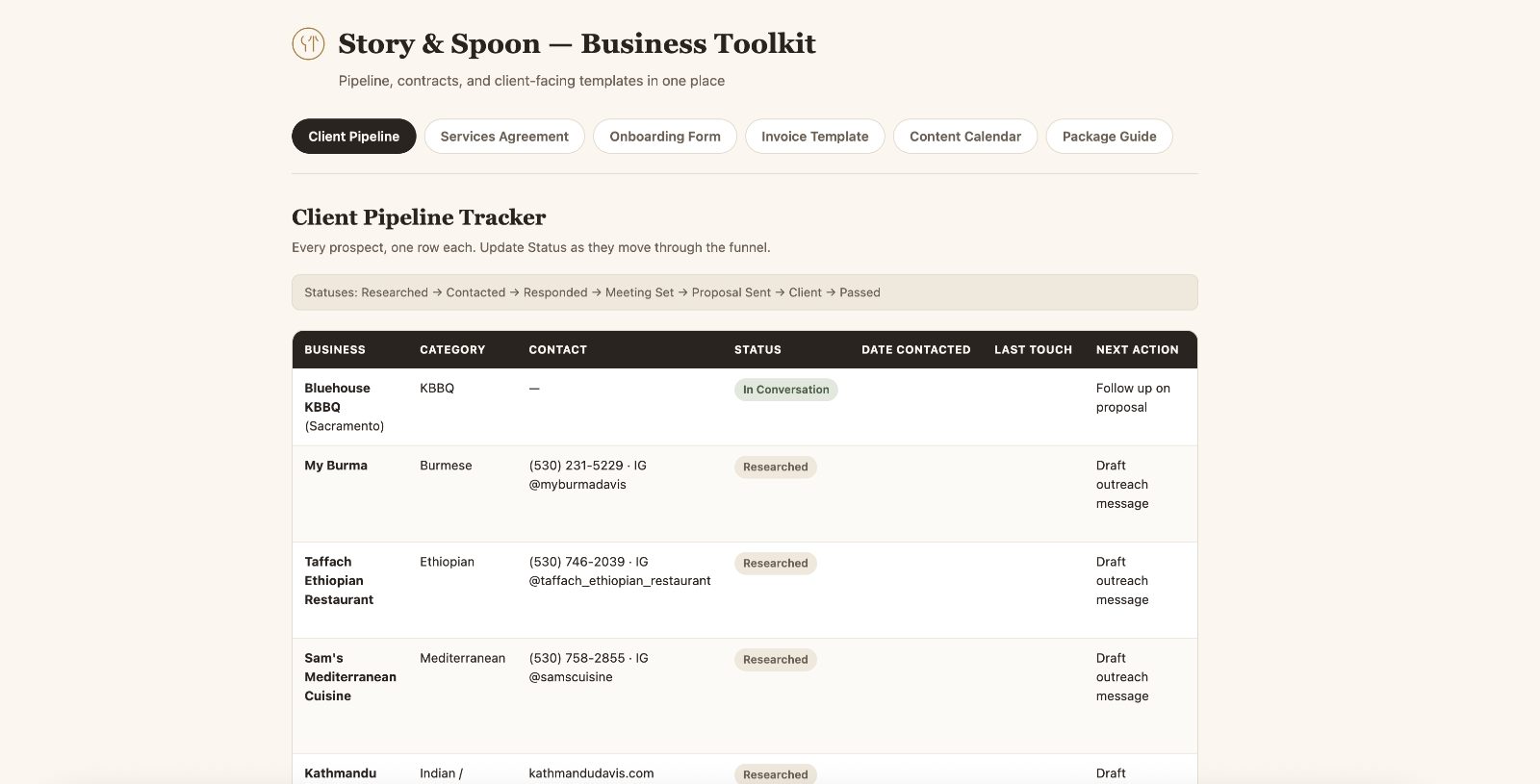 Client pipeline tracker