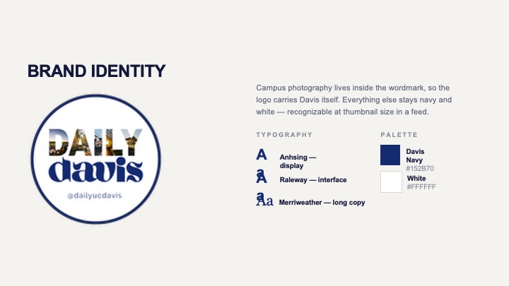 Brand identity — wordmark, type, palette