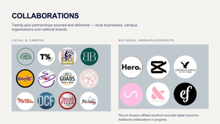 Collaborations — local, campus, national